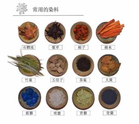 汉朝有多少种染料染色的-图2