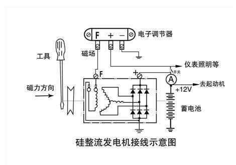 异步发电机有哪些接法-图3