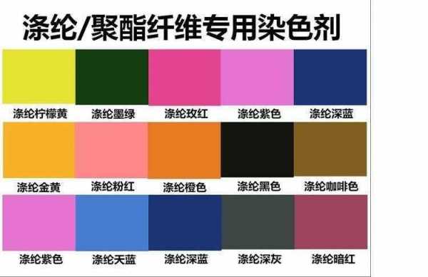 涤纶染色所用染料 涤纶常用哪种染料染色的-图2