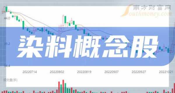 染色剂股票 染色染料概念股-图2