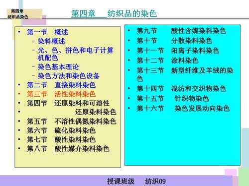 直接染料染色总结（直接染料染色过程）-图3