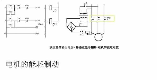 三相异步电动机常见的制动方法及特点 三相异步发电机的制动-图2