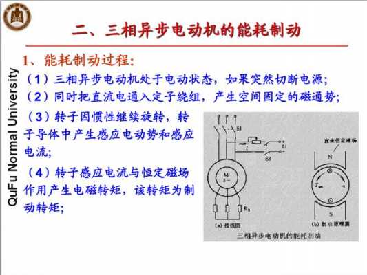 三相异步电动机常见的制动方法及特点 三相异步发电机的制动-图3