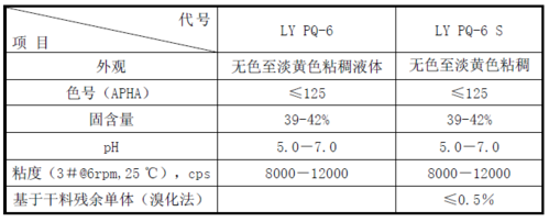 活性染料用什么助剂-活性染料染色助剂用量比例-图2