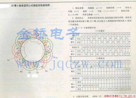 三相异步发电机转子接线,三相异步电动机转子接线 -图3