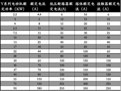 异步发电机参数-1250kw异步发电机-图3