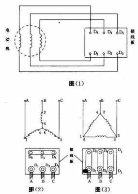 双速发电机是异步发电吗 双速发电机是异步-图1