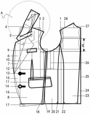 品牌男西服裁剪法图（品牌男西服裁剪法图）-图2