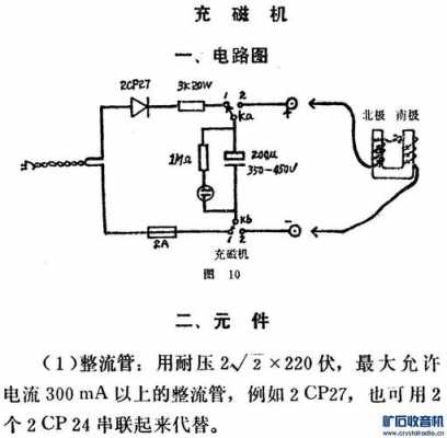 三相异步发电机充磁（三相异步发电机充磁原理）-图1