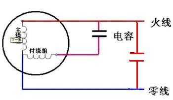 单相异步发电机如何配电容_单相异步电机改发电机视频-图3