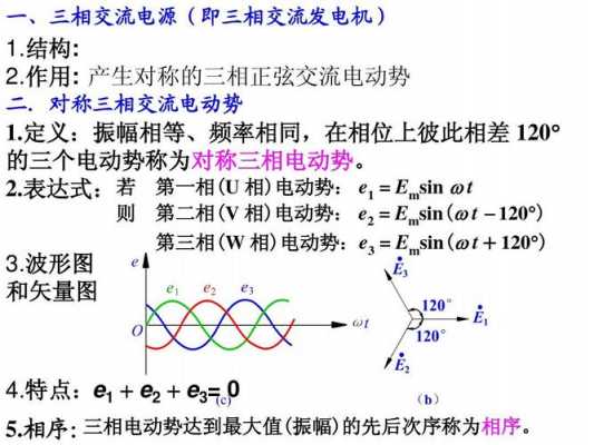 异步发电机相序怎么确定好坏-异步发电机相序怎么确定-图1