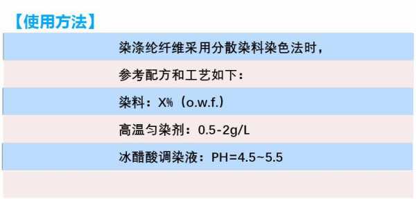 涤棉类染色用什么染料（涤棉类染色用什么染料好）-图2