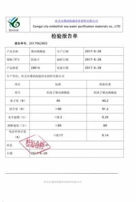 阳离子染料染色实验报告结果分析_阳离子染色温度是多少-图1