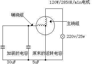 交流异步电机改装发电机,交流异步发电机原理 -图2