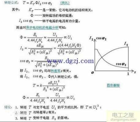  异步发电机定子电流多大「异步电机运行时定子电流频率是多少」-图3