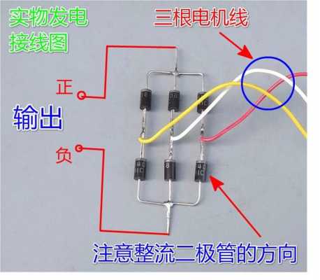 异步电机只能做发电机吗（异步电机只能做发电机吗对吗）-图2