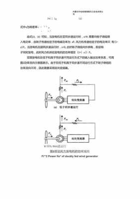 发电机异步运行条件（发电机异步运行是什么意思）-图2