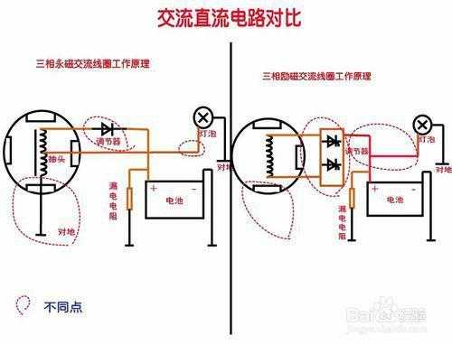 异步发电机结构图 异步发电机接线方法-图2