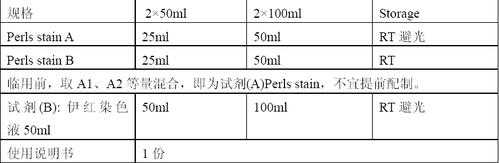 活死染色试剂盒说明书-活死染色材料吸染料-图1