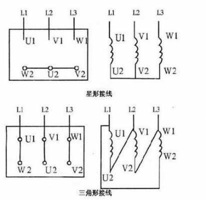  三相异步发电机三角「三相异步电动机三角」-图1
