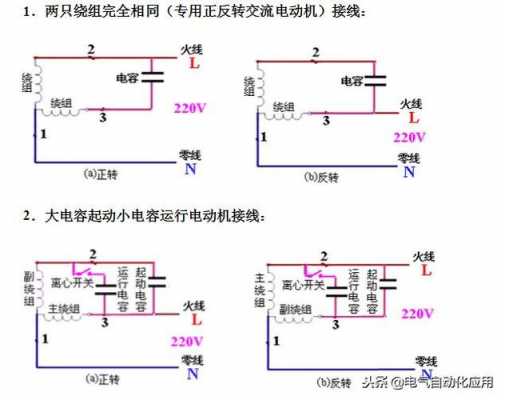  单相异步电动机还发电机「单相异步电动机是由什么电源供电」-图1