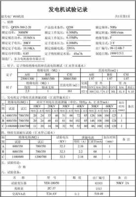  异步发电机调试「异步发电机调试实验报告」-图3