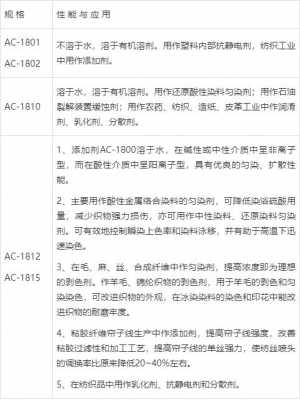 匀染性酸性染料的染色机理_1815酸性匀染剂怎么溶-图3