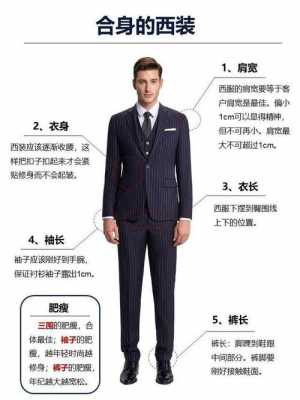 怎么给西服品牌取名好听（怎么给西服品牌取名好听点）-图1