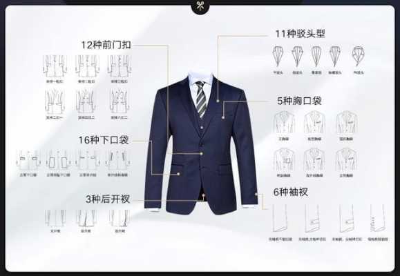 怎么给西服品牌取名好听（怎么给西服品牌取名好听点）-图2