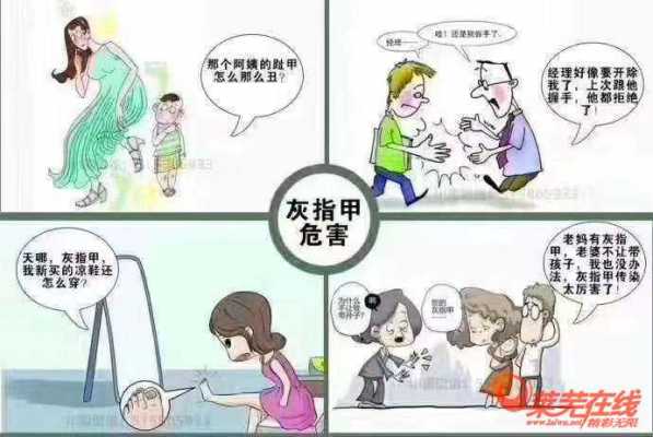 修复灰指甲的动画图片视频_修复灰指甲费用是多少-图1