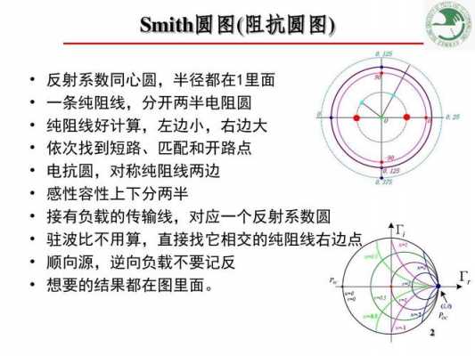 异步发电机阻抗（发电机异步阻抗圆）-图1