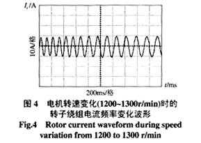 双馈异步发电机振动_双馈异步发电机振动特性曲线-图3