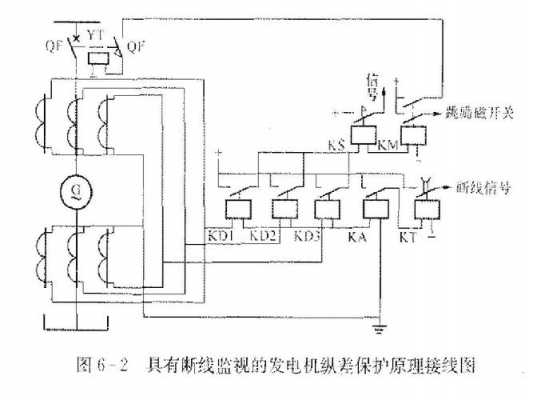 异步发电机原理-异步发电机保护装置pdf-图1