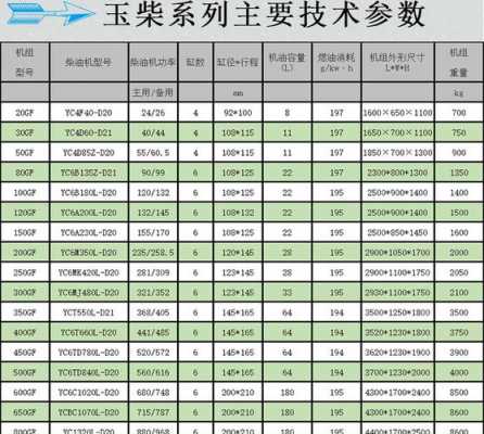 300KW异步发电机,异步发电机功率因数 -图1