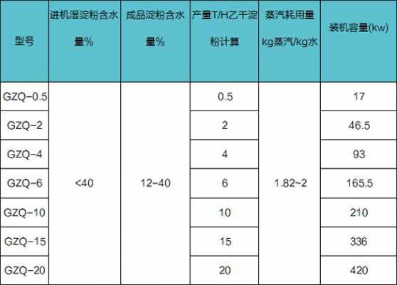 直接染料染色中食盐的作用_直接染料染色盐效应原理-图3