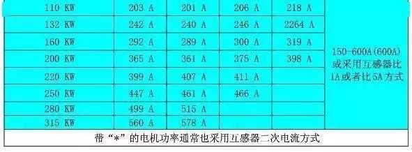 单项异步发电机功率-图3