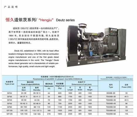 广东异步发电机型号查询 广东异步发电机型号-图3