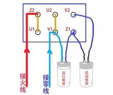 三相异步电机电容怎么接-图3