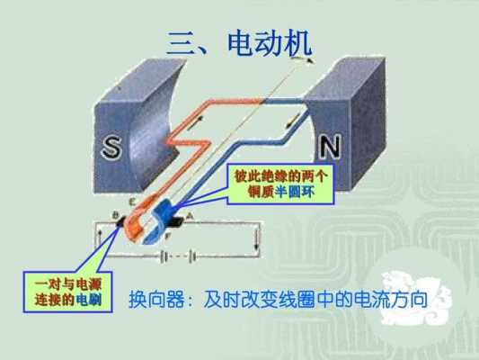 笼型异步电动机是如何改变旋转方向的?-图1