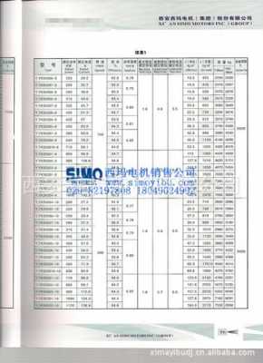 广州异步发电机组报价,广州异步发电机组报价明细 -图3