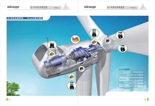  风力发电机失步和异步「风力发电机失步和异步的区别」-图2