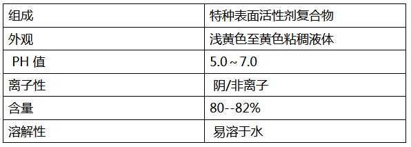 酸性染料染锦纶实验报告 酸性金属染料对腈纶染色-图2