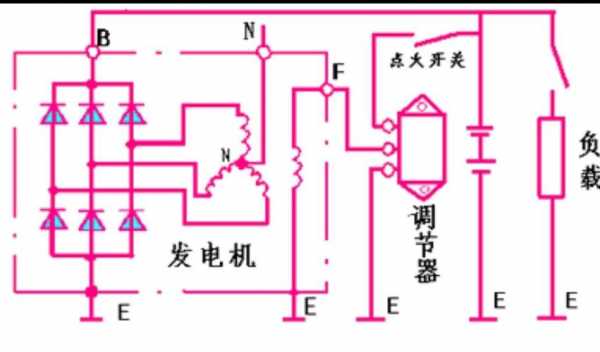 异步发电机厂家-江门异步发电机故障的原因-图2