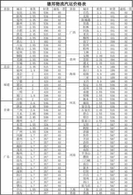 合肥染色染料价格表最新招聘信息-图1