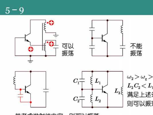 发电机同步振荡和异步振荡如何处理-发电机同步振荡异步振荡-图2