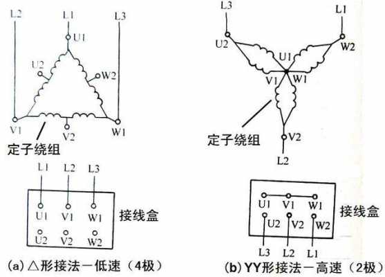 双溃异步风力发电机_双馈异步风力发电机转速控制-图3