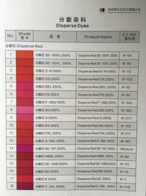 分散染料染色能达到欧盟标准吗_分散染料的缺点-图3