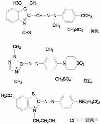 阳离子染料染色过程（阳离子染料结构）-图3