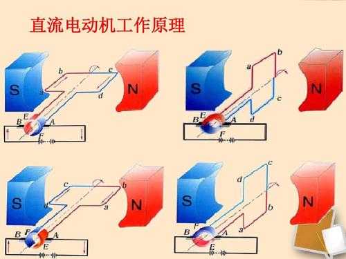 交流异步发电机不发电_交流异步发电机不发电的原因-图2