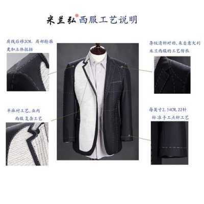 西服品牌故事短篇视频讲解_西服品牌名称-图1